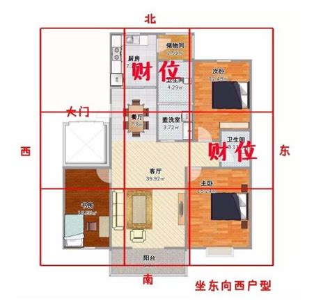 客廳財位怎麼看|【如何判斷家中的財位？風水學家教你輕鬆定位】